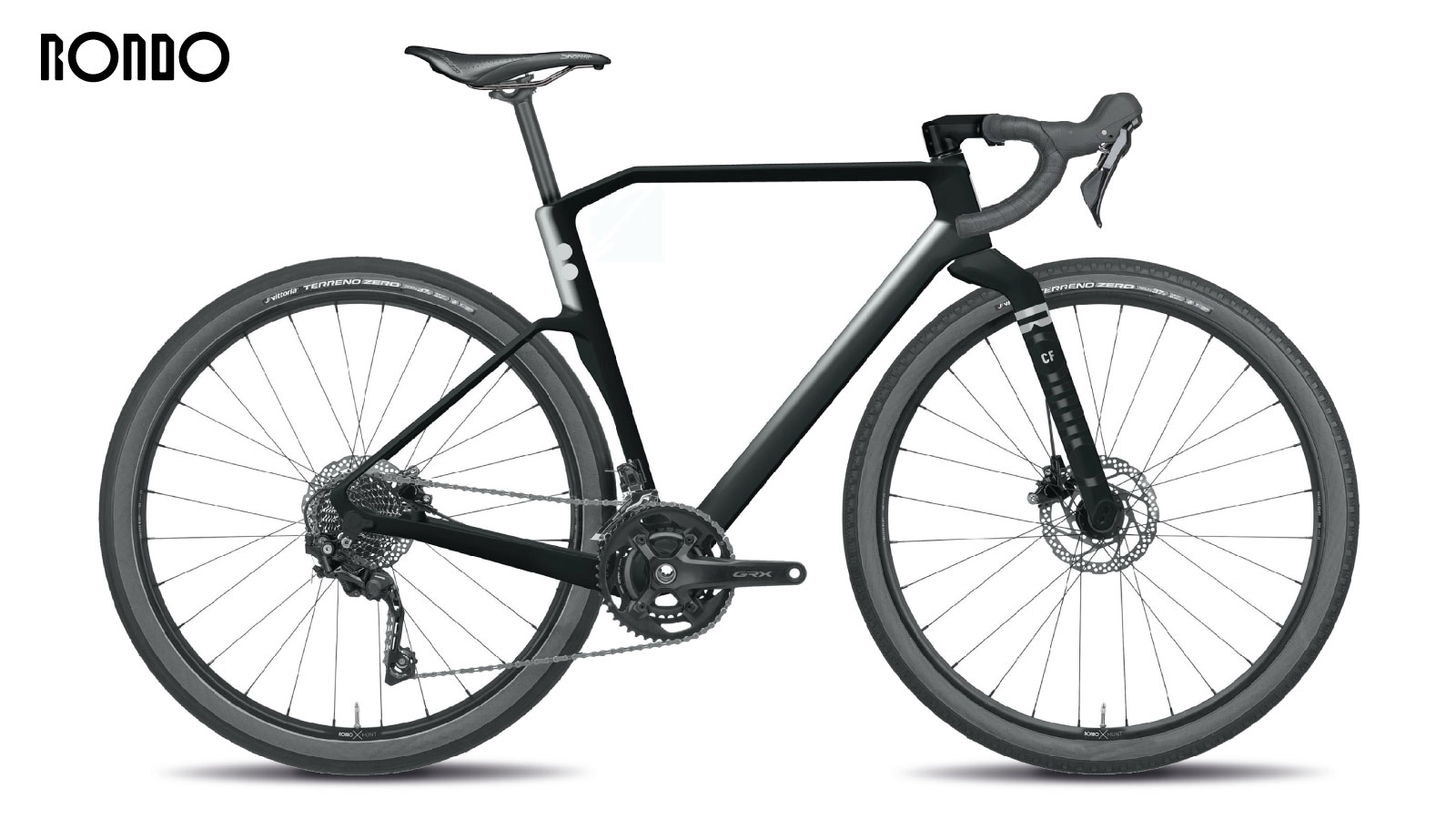 RATT CF 2 - 2022