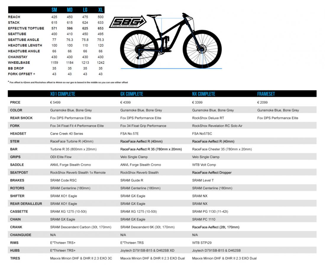 max GeoDiagram Smuggler
